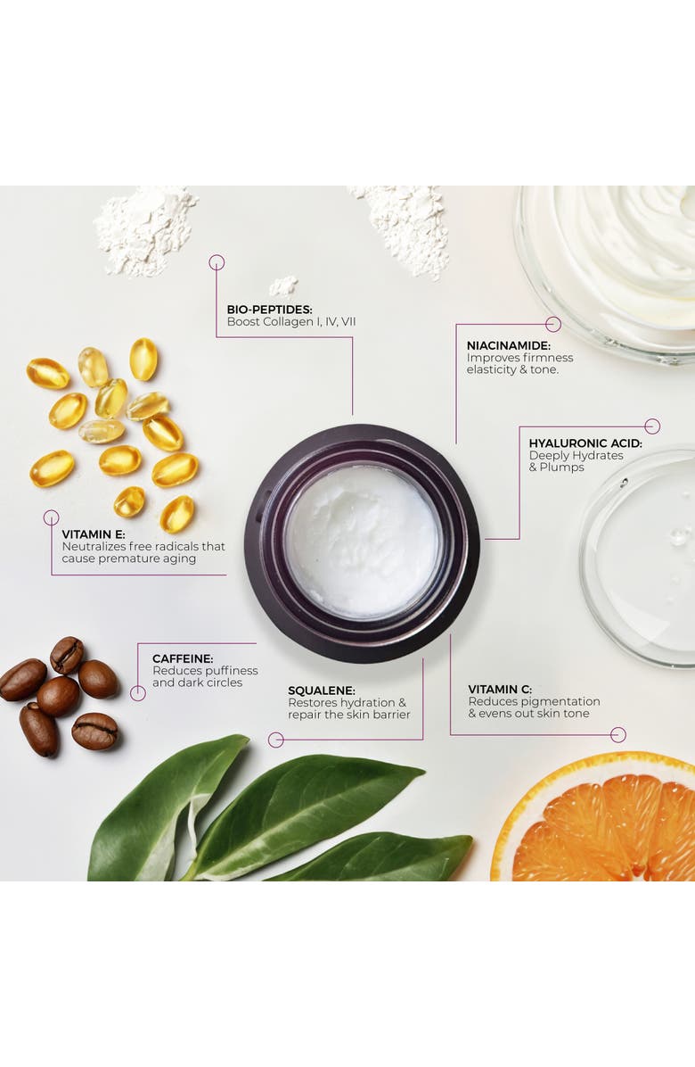 BLINC Eye Repair Peptide Complex, Alternate, color, White