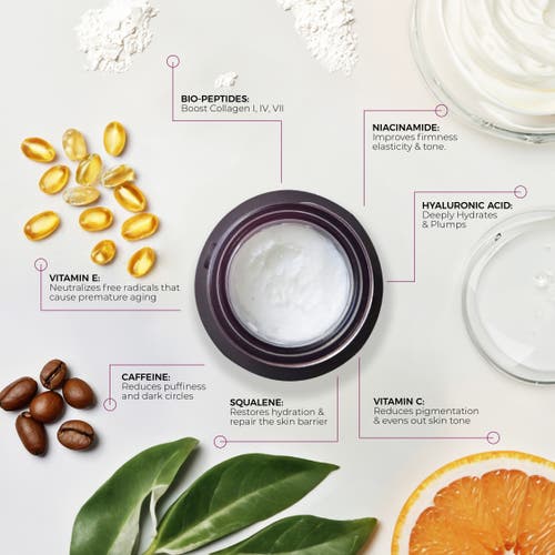 Blinc Eye Repair Peptide Complex In White