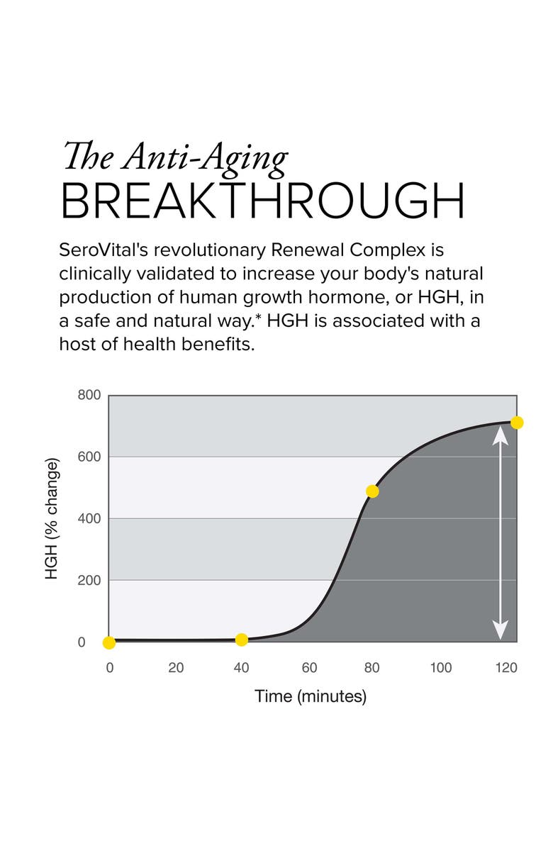 SeroVital Renewal Complex with Glow Sticks, Alternate, color,