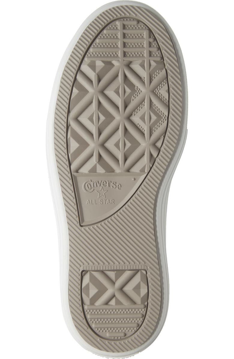 Converse Chuck Taylor<sup>®</sup> All Star<sup>®</sup> Move Hi Top Sneaker, Alternate, color,