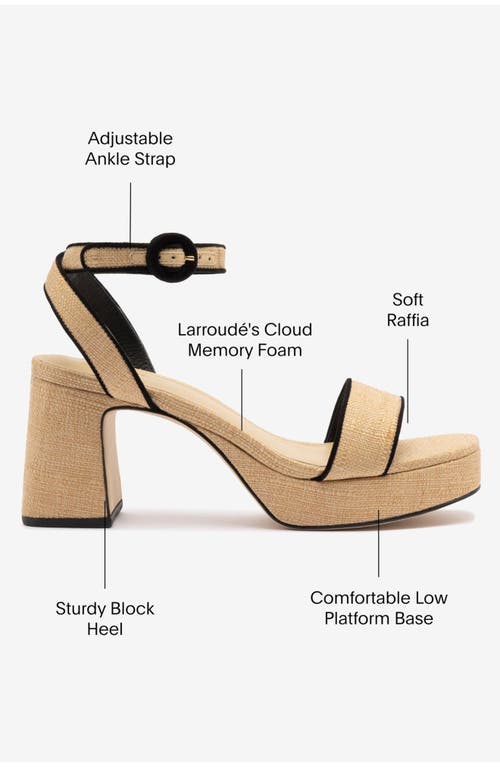 Larroude Larroudé Dolly Low Sandal In Beige Raffia And Black Trimming In Beige