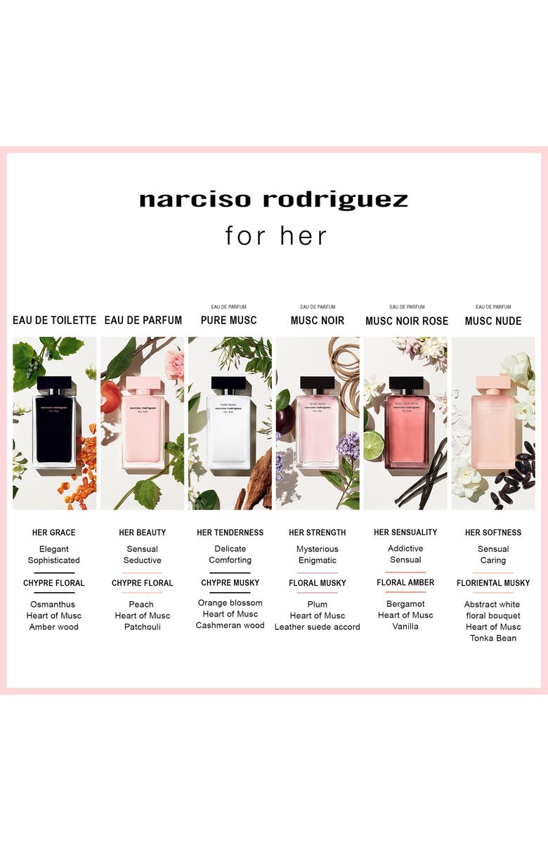 Narciso Rodriguez For Her Eau de Toilette Gift Set $168 Value, Alternate, color, 