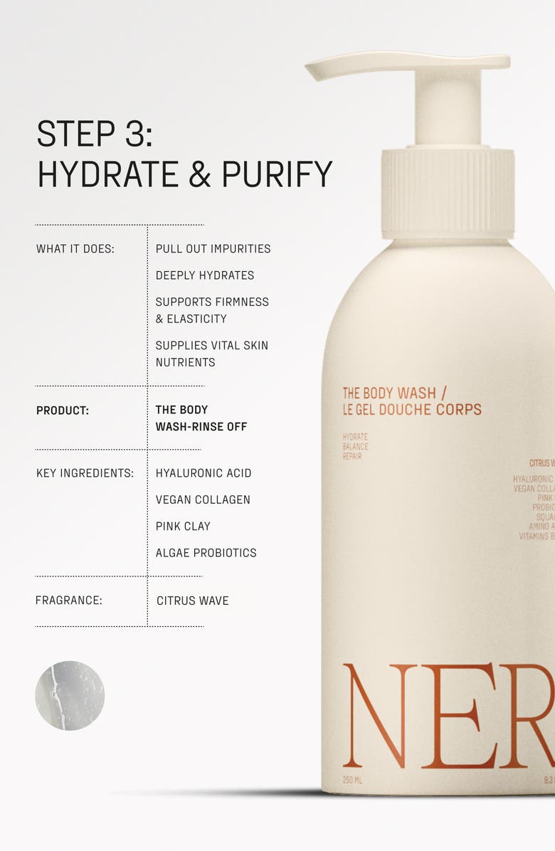 NERRĀ Citrus Wave Body Wash, Alternate, color, 