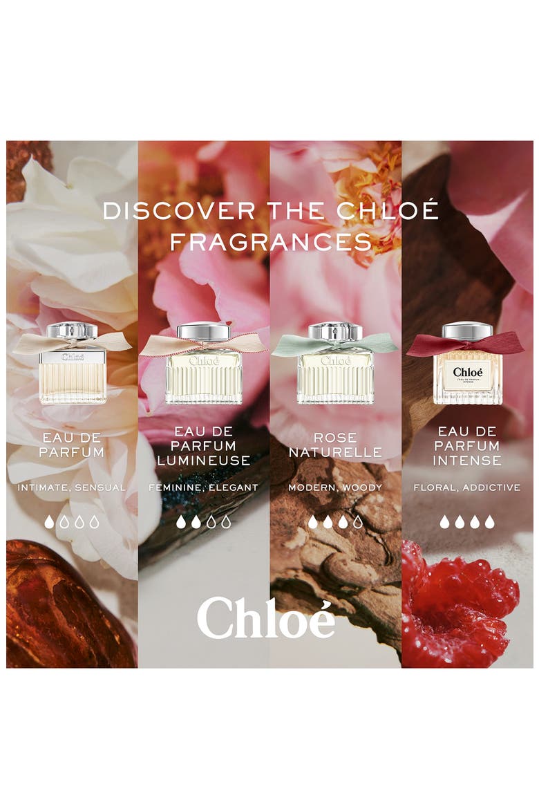Eau de Parfum Naturelle, Alternate, color, NO COLOR