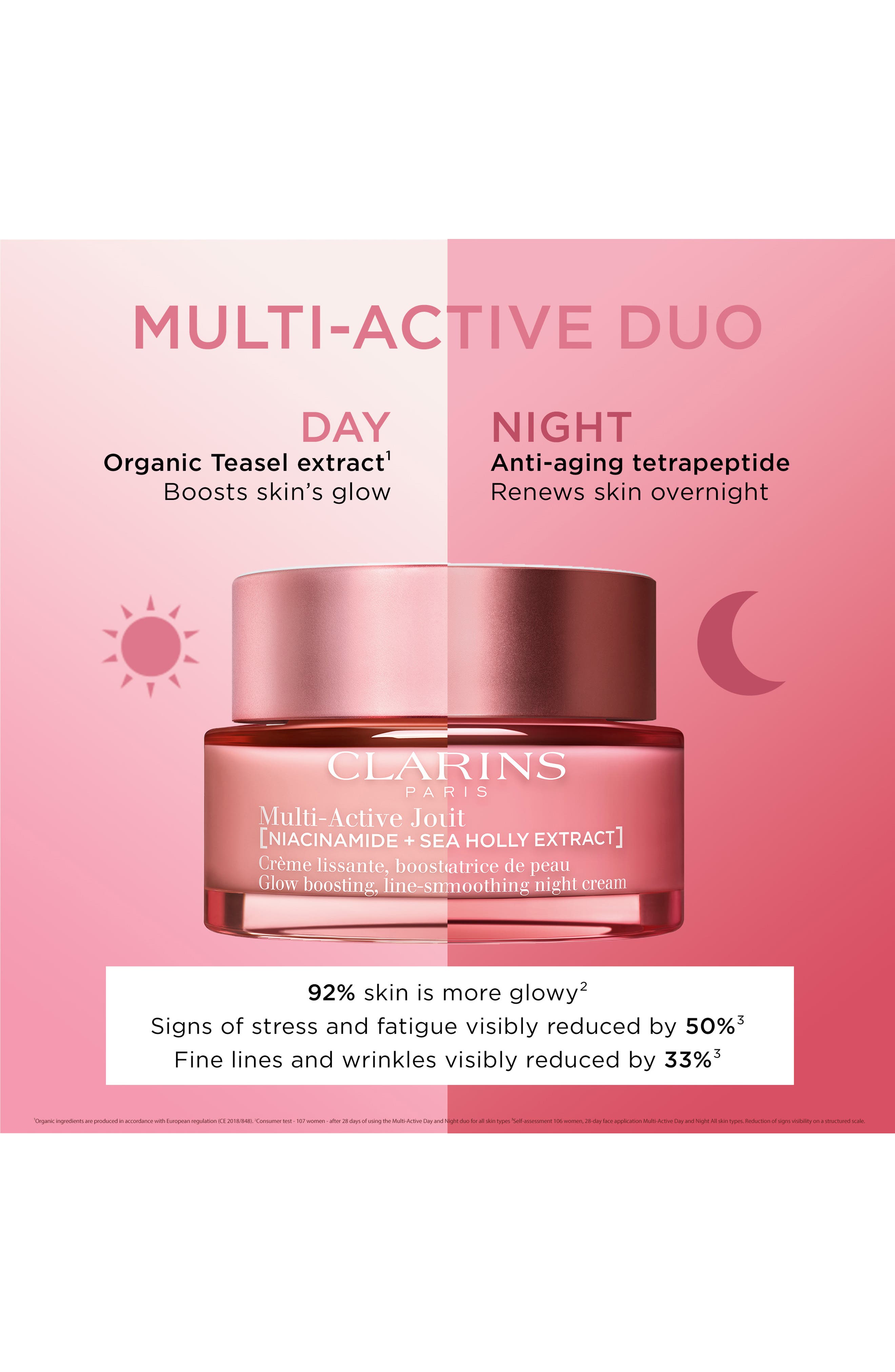 Multi-Active Night Moisturizer for Lines, Pores, Glow with