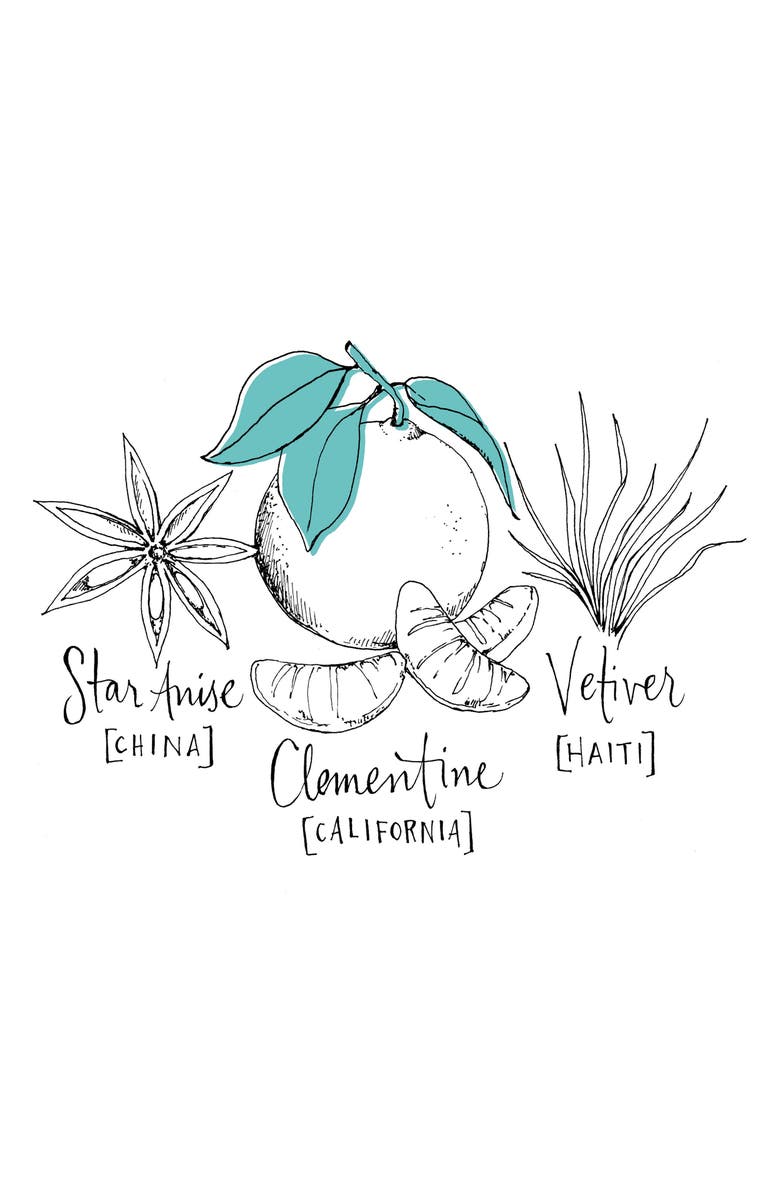 Atelier Cologne Clémentine California Body Lotion, Alternate, color, 