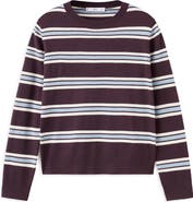 MANGO Stripe Crewneck Sweater