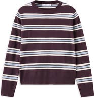 MANGO Stripe Crewneck Sweater