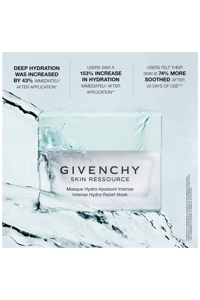 Skin Ressource Intense Hydra-Relief Mask, Alternate, color, NO COLOR