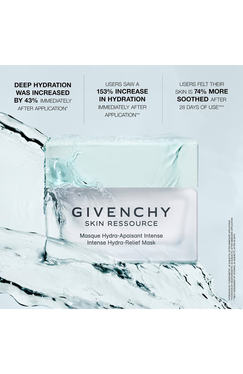 Givenchy Skin Ressource Intense Hydra-Relief Mask, Alternate, color, 