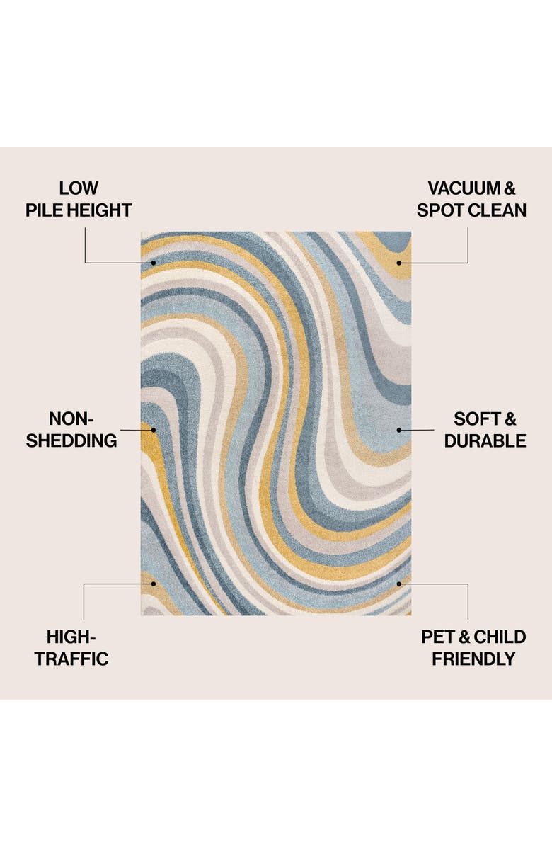 JONATHAN Y Flow Abstract Swirl Area Rug, Alternate, color, Blue/Mustard/Gray