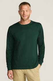 Lands' End Super-T Long Sleeve T-Shirt