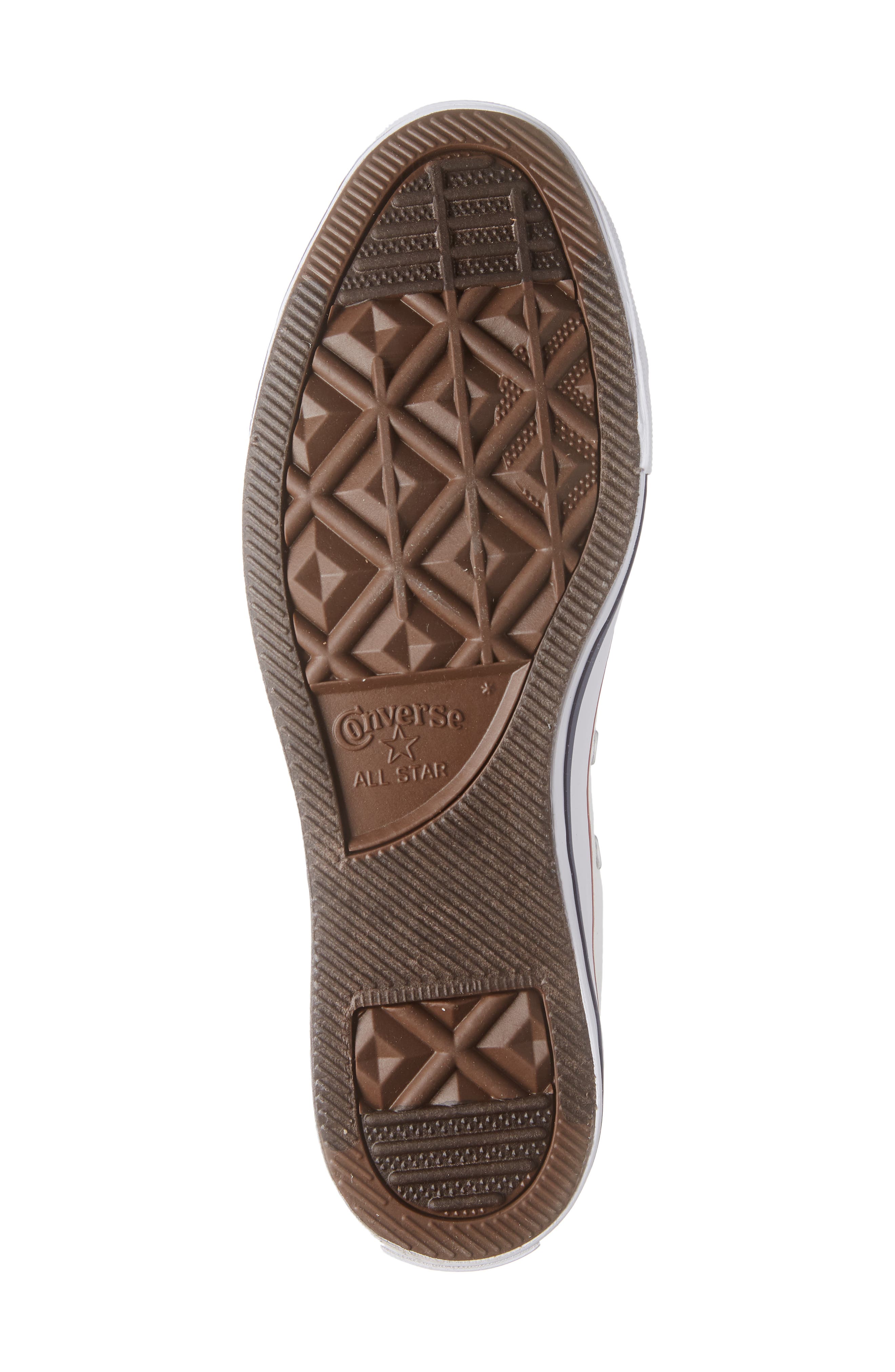 Converse Chuck Taylor<sup>®</sup> All Star High Top Sneaker, Alternate, color, 