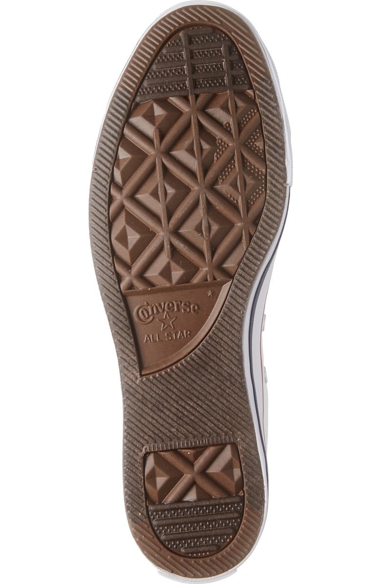 Converse Chuck Taylor<sup>®</sup> All Star High Top Sneaker, Alternate, color,