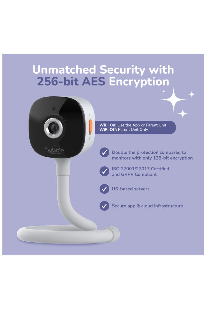 GoBaby AI Pro Baby Monitor, Alternate, color, WHITE