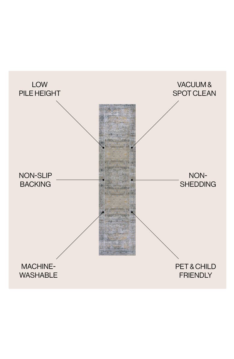 JONATHAN Y Alanya Ornate Medallion Machine-Washable Area Rug, Alternate, color, Gray/Mustard