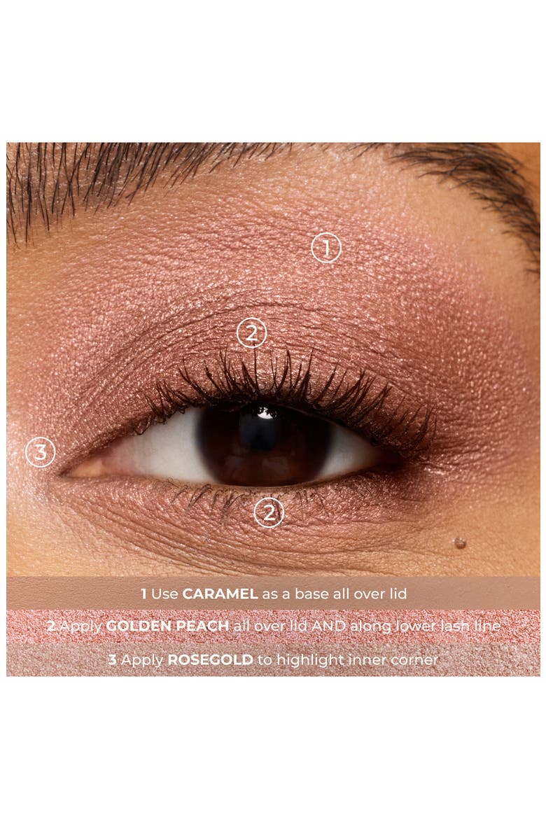 A Taste of Caviar Mini Eye Shadow Trio Gift Set $35 Value, Alternate, color, NO COLOR