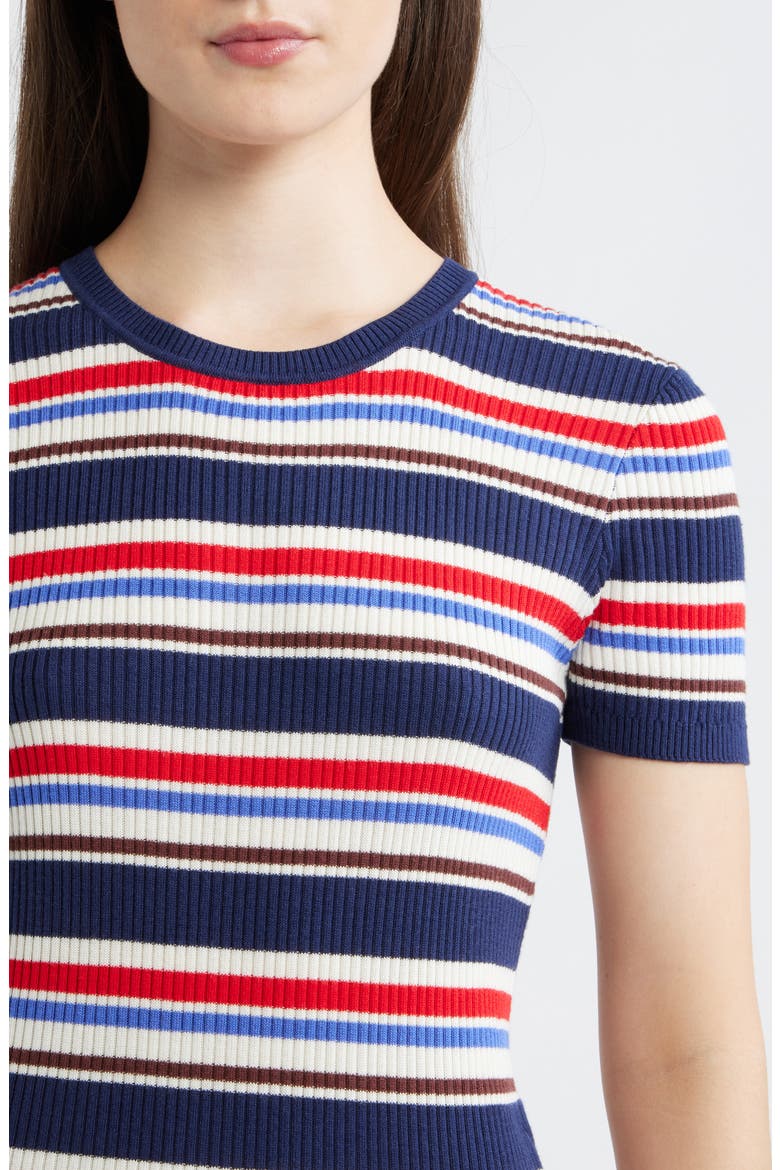 Stripe Rib Minidress, Alternate, color, SEASIDE STRIPE