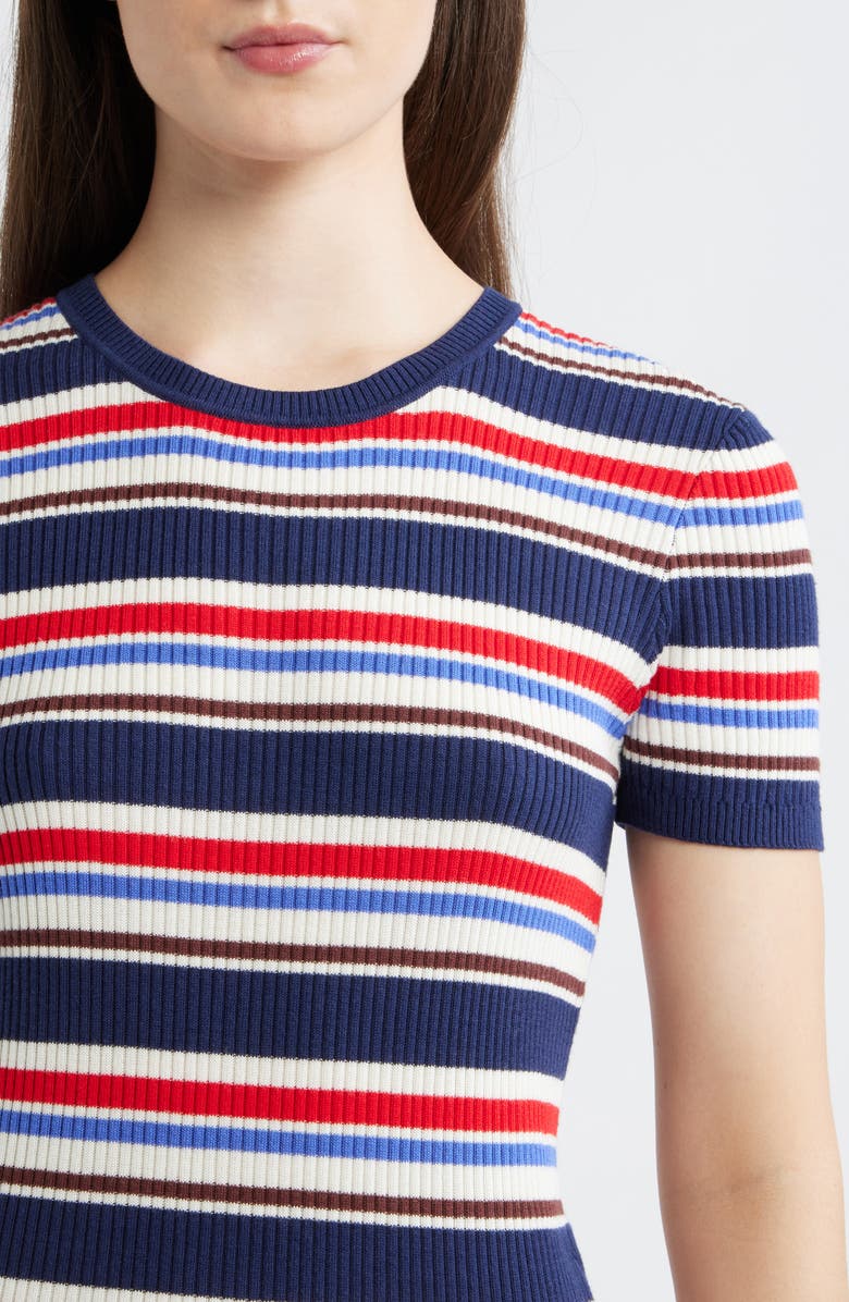 Bella Dahl Stripe Rib Minidress, Alternate, color, Seaside Stripe