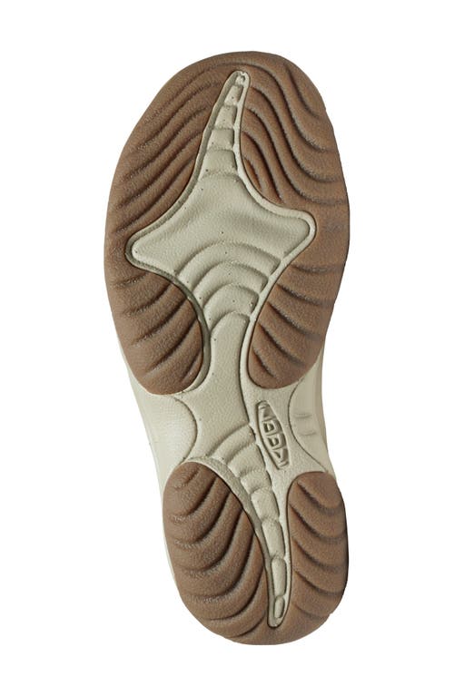 Keen Waimea Flip Flop