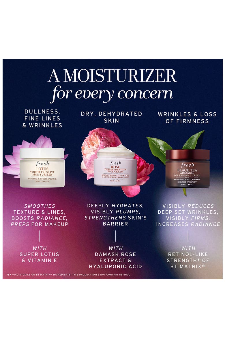 Lotus Youth Preserve Line & Texture Smoothing Moisturizer, Alternate, color, NO COLOR
