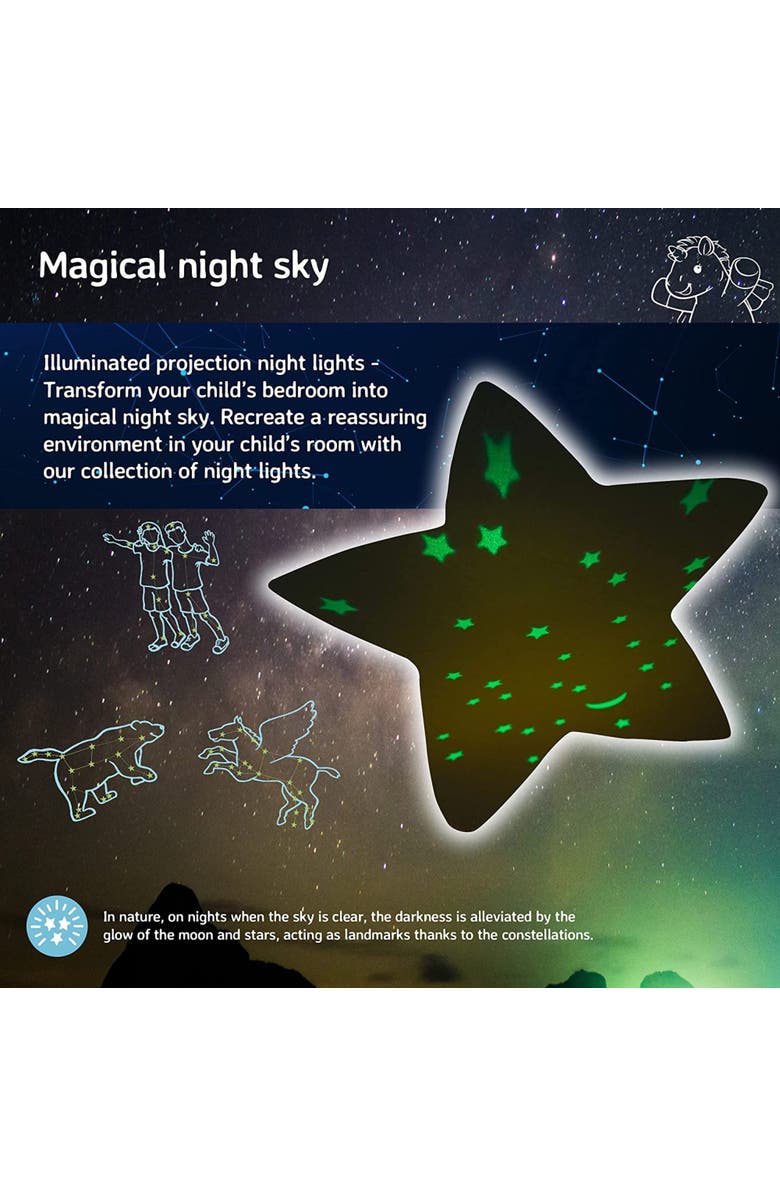 Cloud B Twilight Buddies - Calming Plush Toy & Nightlight Star Projector, Alternate, color, Unicorn