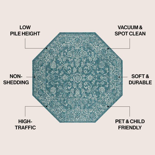 Jonathan Y Tela Bohemian Textured Weave Floral Octagon Indoor/outdoor Area Rug In Blue