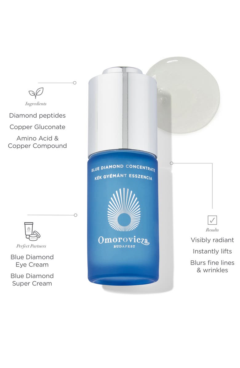 Omorovicza Blue Diamond Concentrate, Alternate, color, 
