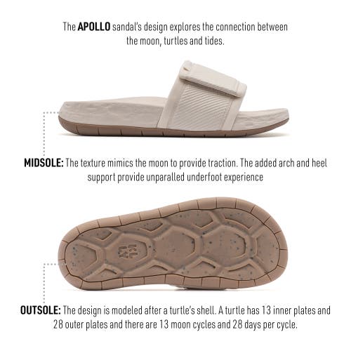 Klly Apollo Slide In Sand - Regular