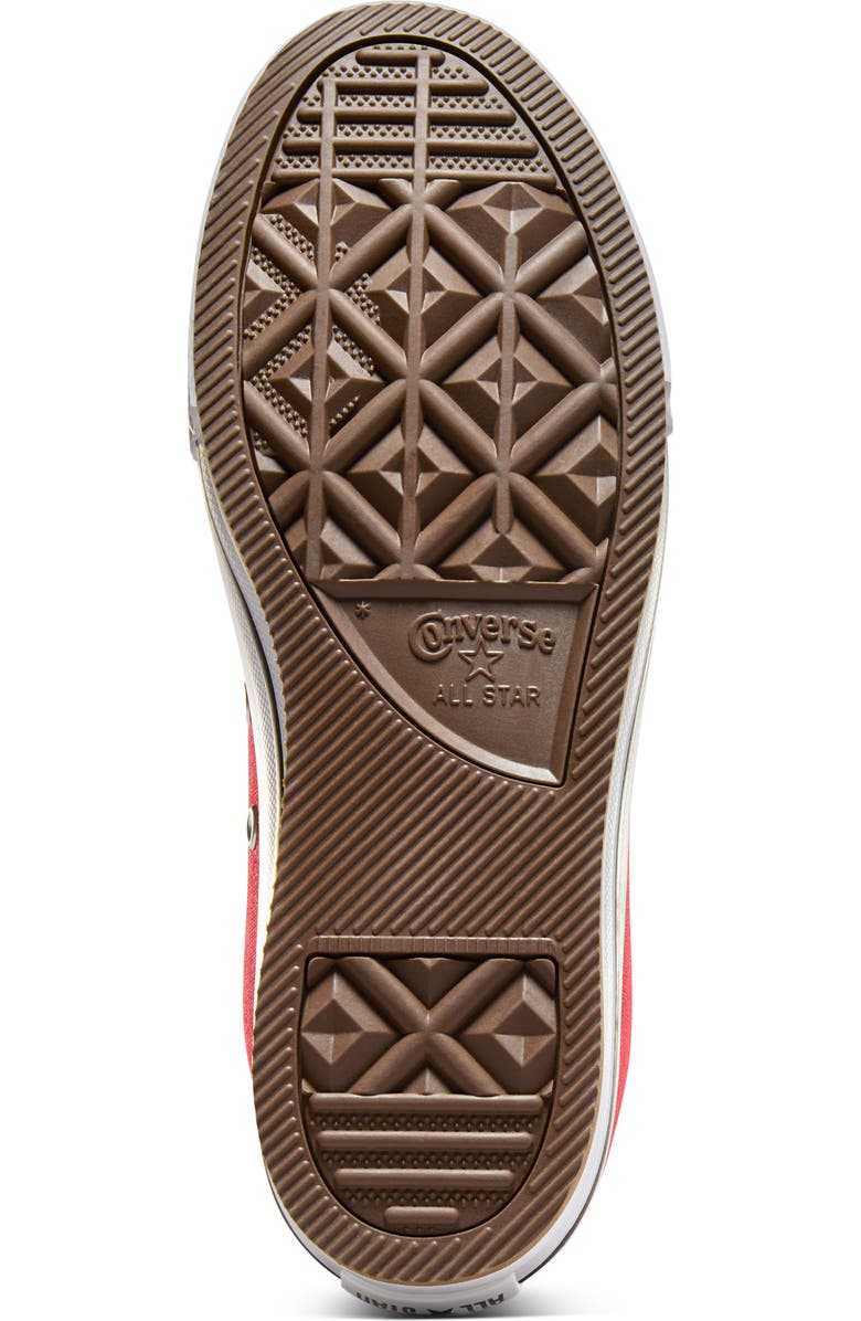 Converse Kids' Chuck Taylor<sup>®</sup> All Star<sup>®</sup> EVA Platform Sneaker, Alternate, color, Red/ White/ Black