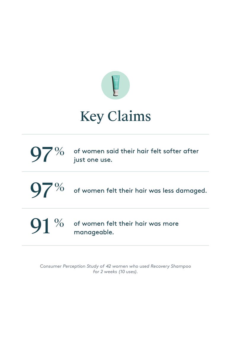 Virtue<sup>®</sup> Recovery Conditioner, Alternate, color, 