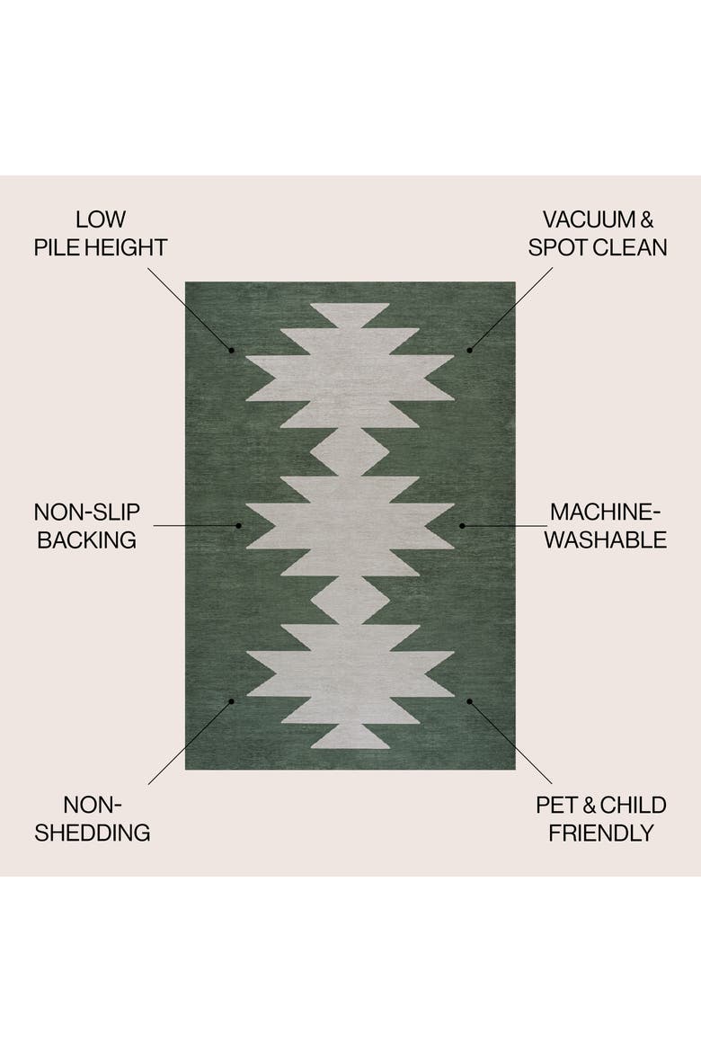 Chayton Minimalist Geometric Machine-Washable Area Rug, Alternate, color, Forest Green