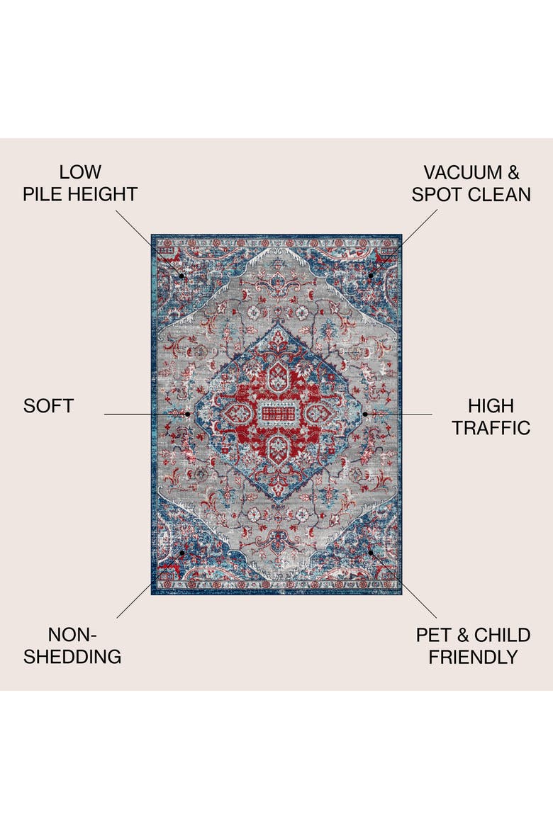 Modern Persian Vintage Medallion Area Rug, Alternate, color, Red/Navy