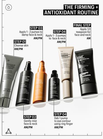 Peptides & Antioxidants Advanced Firming Daily Treatment