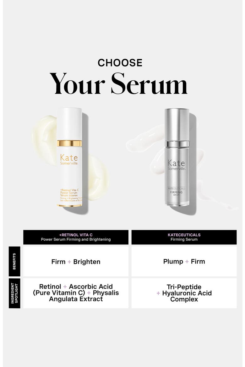 +Retinol Vita C Power Serum Firming + Brightening Treatment, Alternate, color, NO COLOR