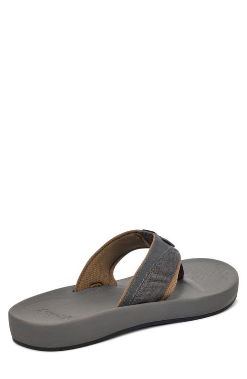 Sanuk Cosmic Seas Water Friendly Flip Flop In Gray