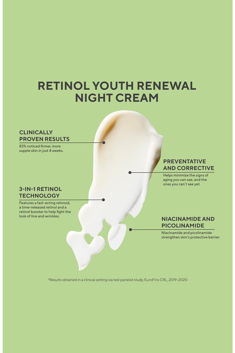 Retinol Youth Renewal Night Cream, Alternate, color, NO COLOR