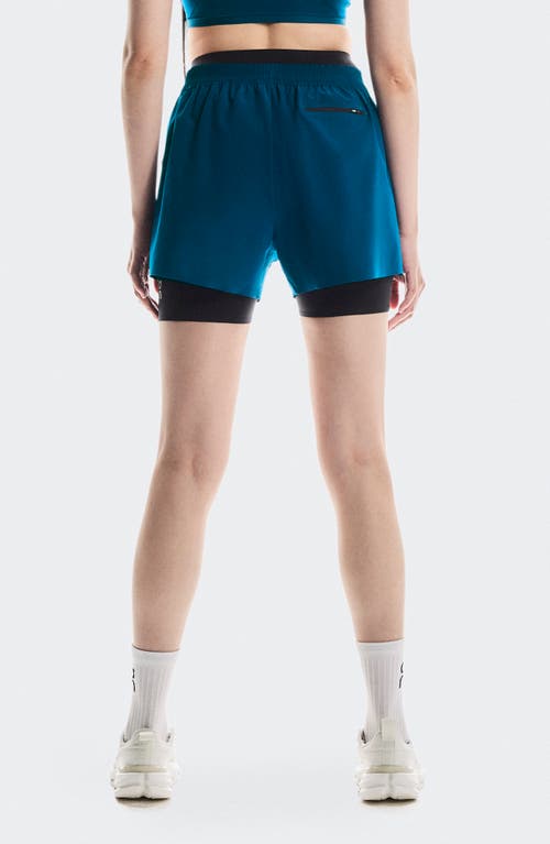 On Training Shorts In Blue