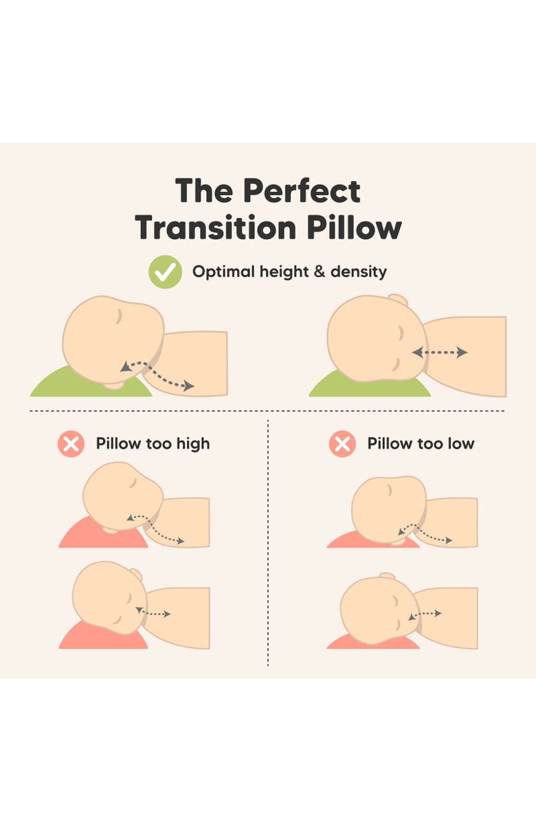 KeaBabies 1-Pack Cuddly Toddler Pillow, Alternate, color, Elly