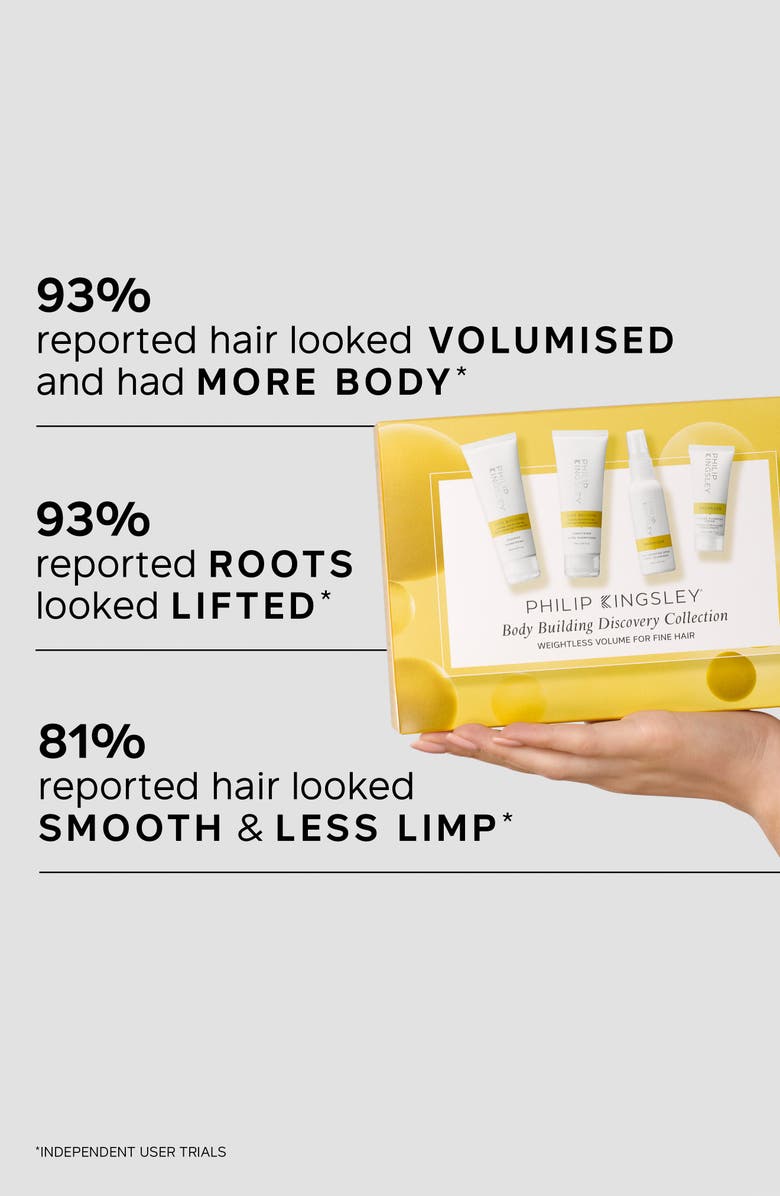 Philip Kingsley Body Building Discovery Hair Care Collection, Alternate, color, 