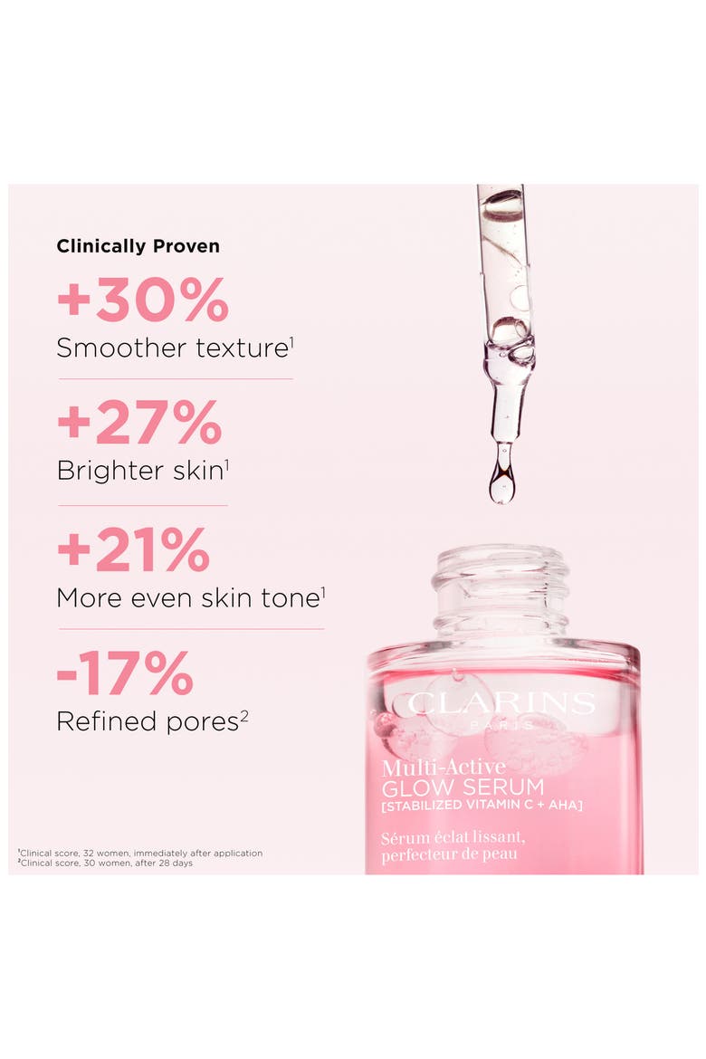 Multi-Active Brightening Glow Serum with Vitamin C + AHA, Alternate, color, NO COLOR