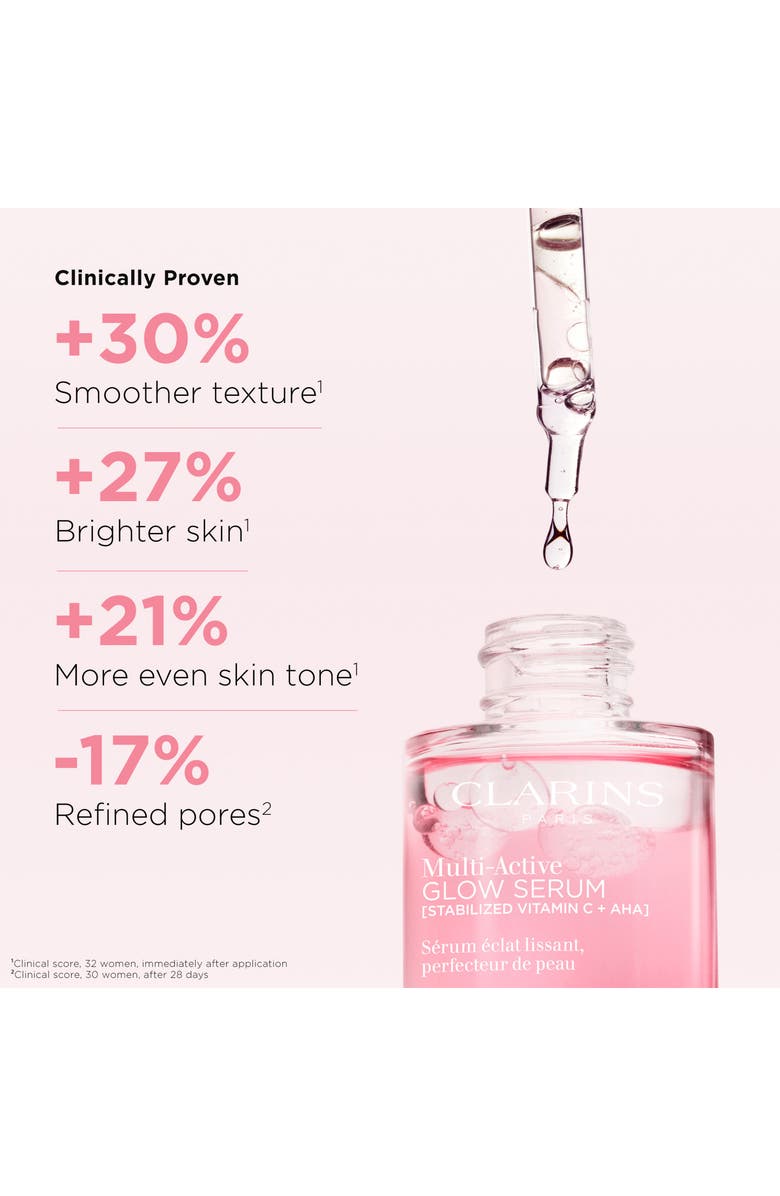 Clarins Multi-Active Brightening Glow Serum with Vitamin C + AHA, Alternate, color,