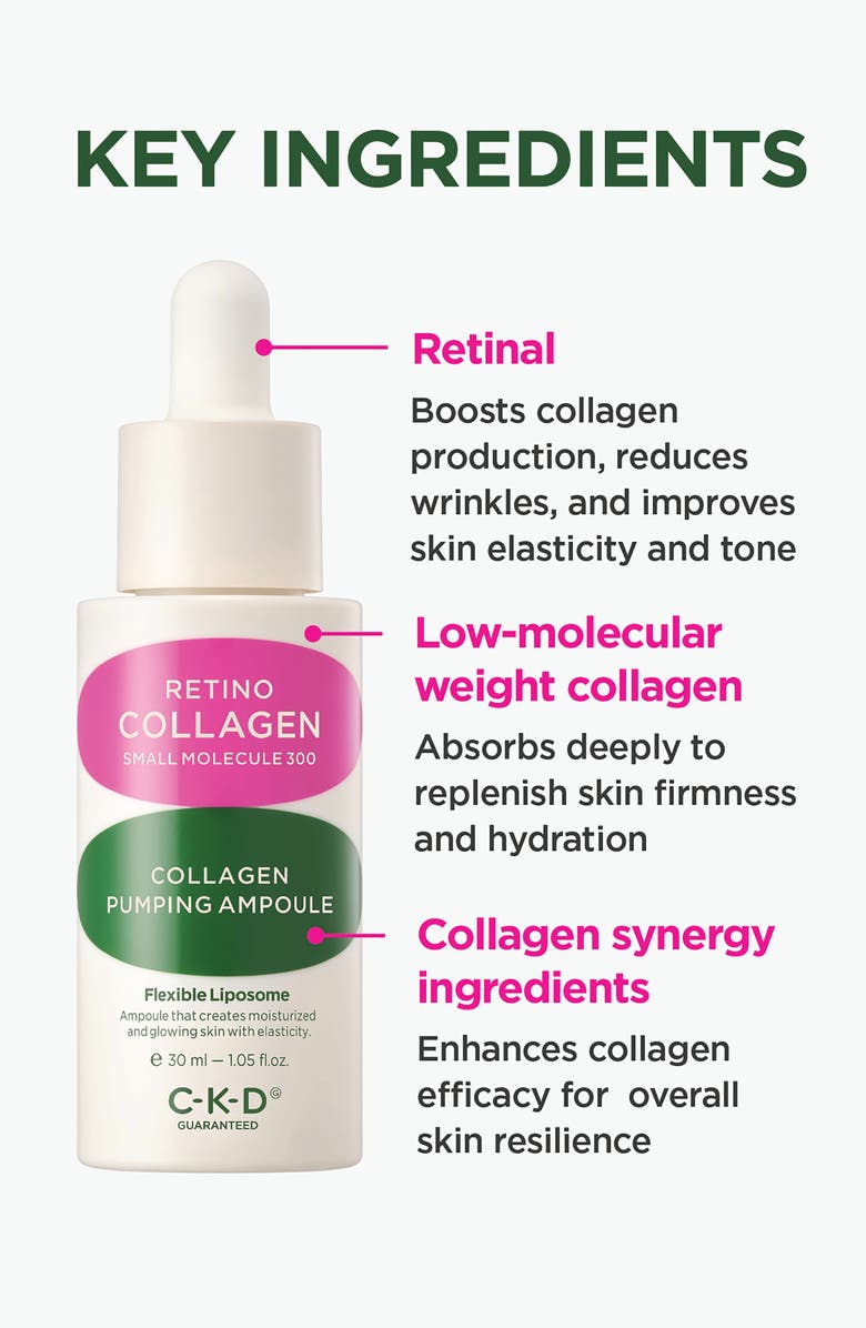 CKD Retino Collagen Small Molecule 300 Ampoule, Alternate, color, 