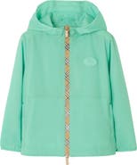 Burberry Checker-tape Nylon Hooded Jacket