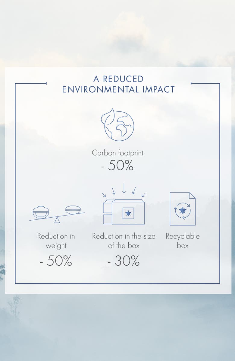 Guerlain Orchidée Impériale The Mask, Alternate, color,