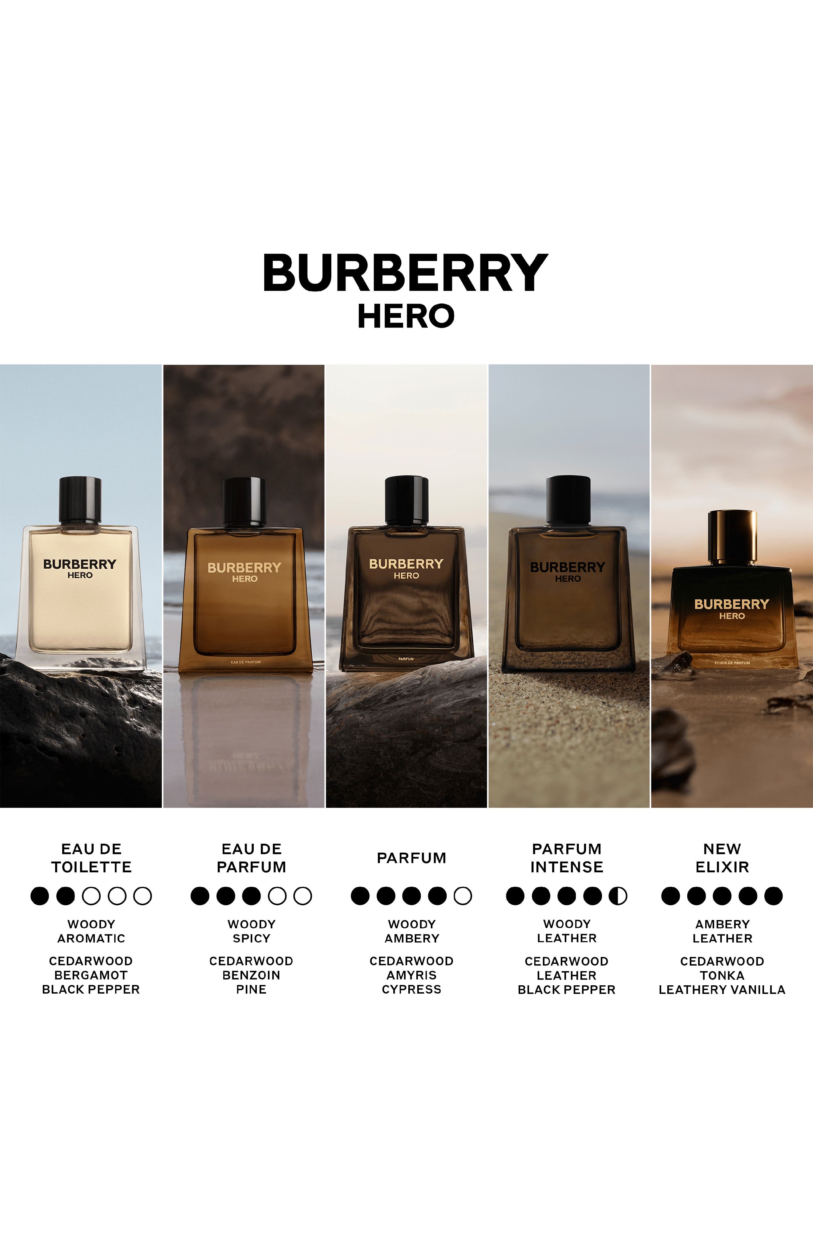 Burberry Hero Eau de Toilette 3-Piece Gift Set (Men) | Nordstrom
