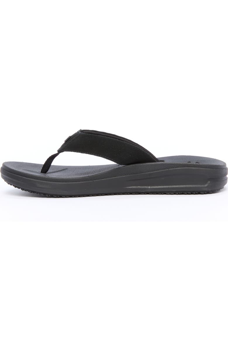Billabong All Day 2.0 Recovery Sandal, Alternate, color, Black
