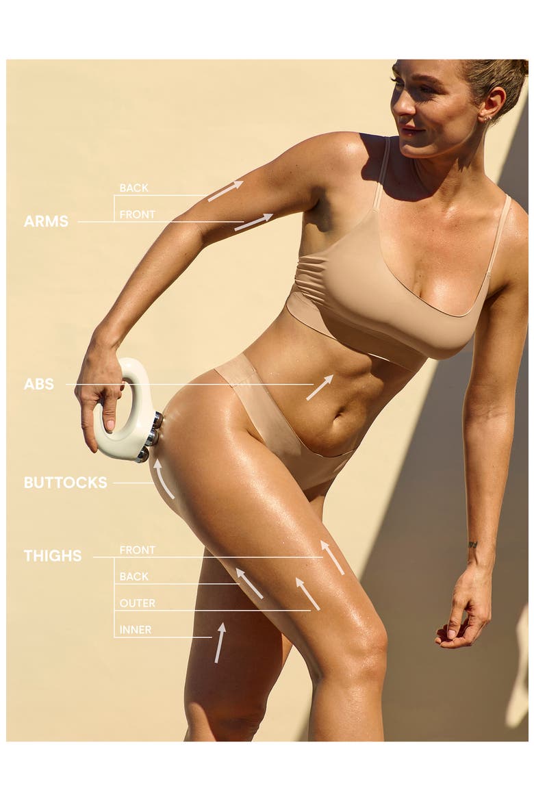 NuBODY Skin Toning Set-$399 Value, Alternate, color, NO COLOR