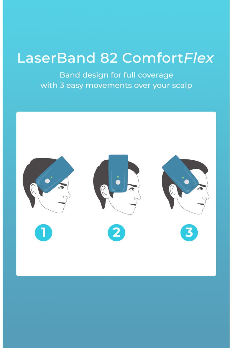 LaserBand 82 ComfortFlex Hair Growth Device, Alternate, color, BLUE