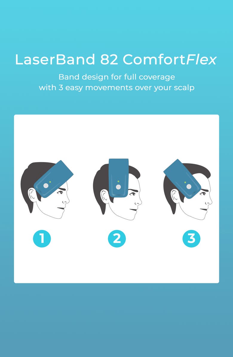 HAIRMAX<sup>®</sup> LaserBand 82 ComfortFlex Hair Growth Device, Alternate, color, Blue